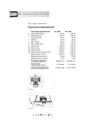 Segherie mobili Resch 1050