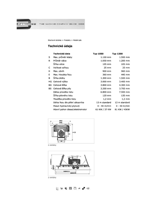 Segherie mobili Resch 1050