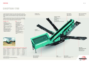 Impianti mobili di setacciatura Powerscreen Chieftain 1700
