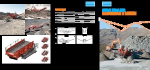 Impianti mobili di setacciatura Sandvik QE341