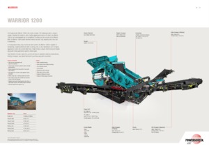Impianti mobili di setacciatura Powerscreen Warrior 1200