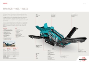 Impianti mobili di setacciatura Powerscreen Warrior 1400XE