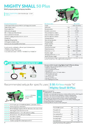 Intonacatrici Imer Mighty Small 50 Plus