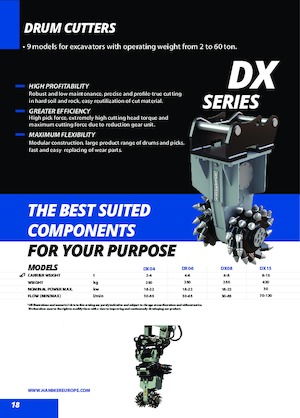 Teste portafresa (idrauliche) montabili Hammer DX20