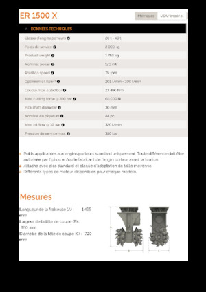 Teste portafresa (idrauliche) montabili Erkat ER 1500X