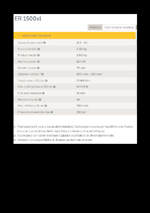 Teste portafresa (idrauliche) montabili Epiroc ER 1500xl
