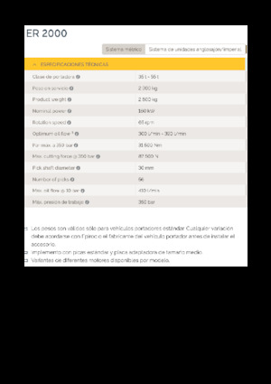Teste portafresa (idrauliche) montabili Epiroc ER 2000