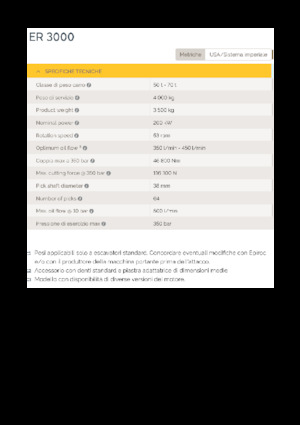 Teste portafresa (idrauliche) montabili Epiroc ER 3000