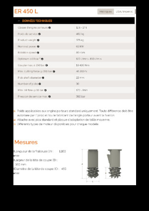 Teste portafresa (idrauliche) montabili Erkat ER 450L