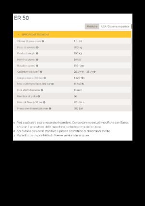 Teste portafresa (idrauliche) montabili Epiroc ER 50