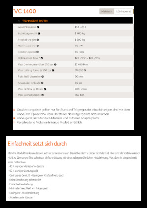 Teste portafresa (idrauliche) montabili Erkat VC 1400-3