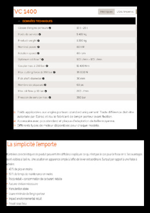 Teste portafresa (idrauliche) montabili Erkat VC 1400-3