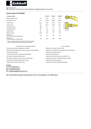 Teste portafresa (idrauliche) montabili Eickhoff ETH 30