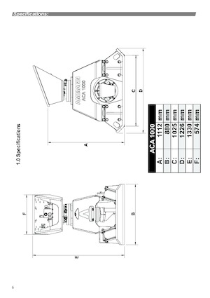 Piastre vibranti montabili Ammann ACA 1000