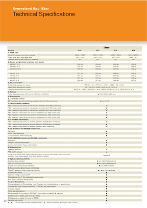 Irroratrice con barra montabile Kverneland iXter B13