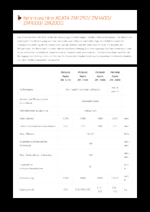 Spazzatrici stradali frontali Pronar Agata ZM 2000