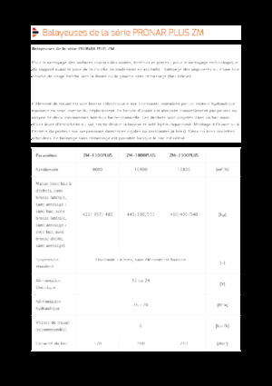 Spazzatrici stradali frontali Pronar ZM 1800 Plus