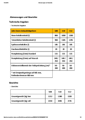 Irroratrice con barra montabile John Deere 510