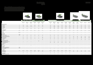 Combinazioni di falciatrici disco senza condizionatore Fendt Slicer 860