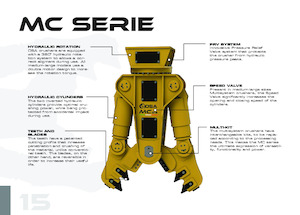 Pinza frantumatrice OSA Demolition Equipment MC 18 Uni