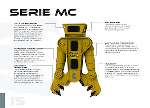 Pinza frantumatrice OSA Demolition Equipment MC 18 Uni