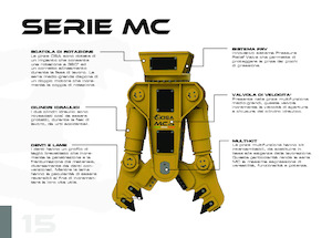 Pinza frantumatrice OSA Demolition Equipment MC 18 Uni