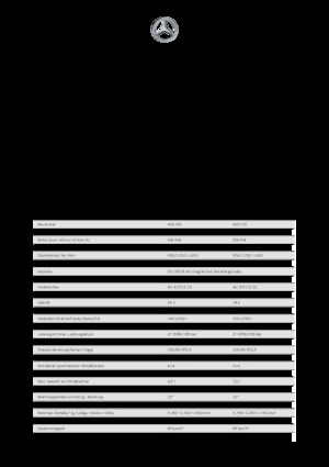 Veicoli comunali multiuso diesel Unimog U 423 Euro 5