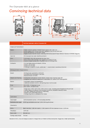 Trattori per uso municipale Hako Citymaster 600