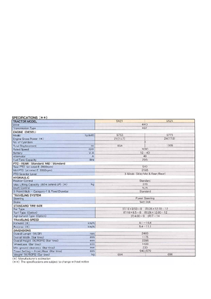 Trattori per uso municipale Shibaura SX 24