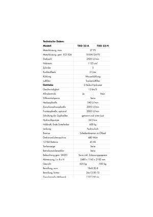 Trattori per uso municipale Iseki TXG 23 A