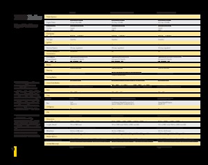 Trattori per uso municipale John Deere X 740