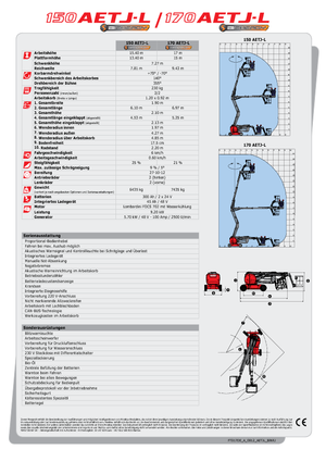 Piattaforme aeree articolate gommate Manitou 170 AETJ L Bi