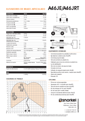 Piattaforme aeree articolate gommate Snorkel A46JE