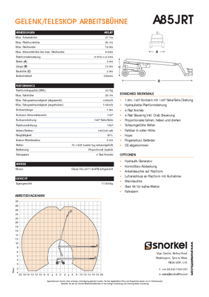 Piattaforme aeree articolate gommate Snorkel A85JRT