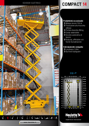 Piattaforme aeree verticali a pantografo su ruote Haulotte Compact 14