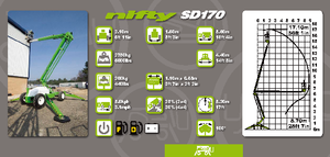 Piattaforme aeree articolate gommate Niftylift Constructor SD 170