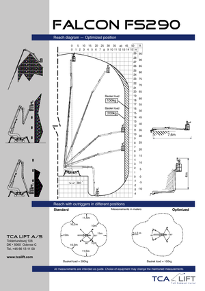 Piattaforme aeree telescopiche gommate Falcon Lifts FS 290