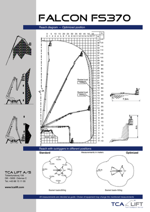 Piattaforme aeree telescopiche gommate Falcon Lifts FS 370
