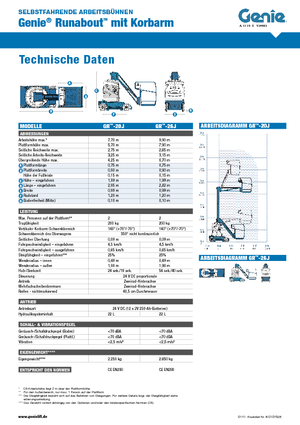 Piattaforme aeree telescopiche gommate Genie GR-26J Runabout
