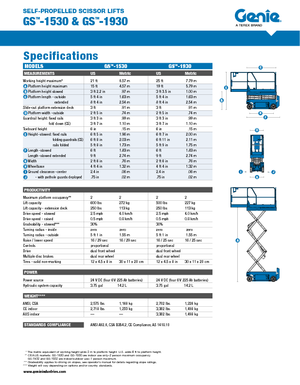 Piattaforme aeree verticali a pantografo su ruote Genie GS-1930 Hydraulic