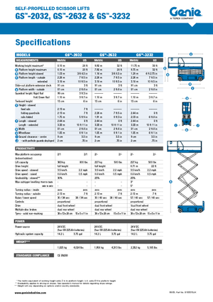 Piattaforme aeree verticali a pantografo su ruote Genie GS-3232 Hydraulic