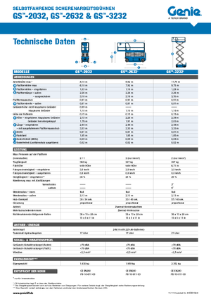 Piattaforme aeree verticali a pantografo su ruote Genie GS-2632