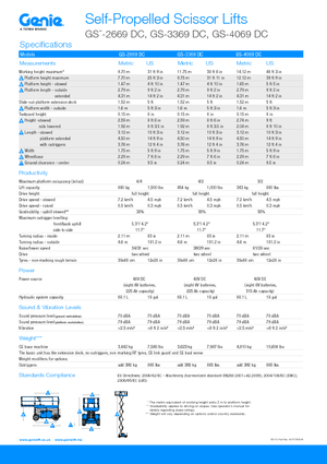 Piattaforme aeree verticali a pantografo su ruote Genie GS-3369 DC