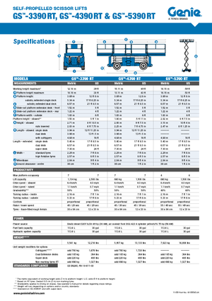 Piattaforme aeree verticali a pantografo su ruote Genie GS-5390