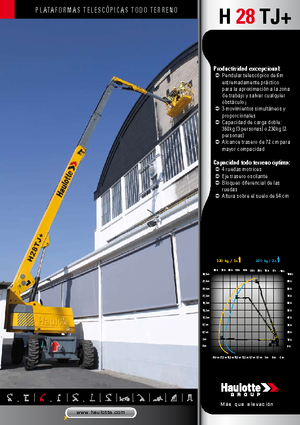 Piattaforme aeree telescopiche gommate Haulotte H 28 TJ +