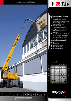 Piattaforme aeree telescopiche gommate Haulotte H 28 TJ +