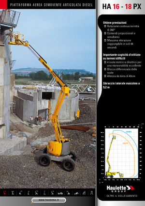 Piattaforme aeree articolate gommate Haulotte HA 16 PX
