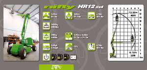 Piattaforme aeree articolate gommate Niftylift HR 12