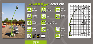 Piattaforme aeree articolate gommate Niftylift HR 17 N