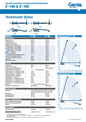 Piattaforme aeree telescopiche gommate Genie S-105
